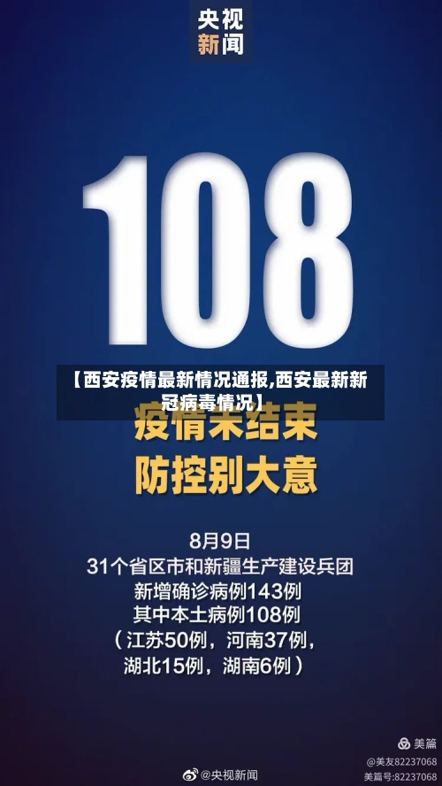 【西安疫情最新情况通报,西安最新新冠病毒情况】