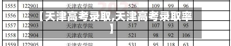 【天津高考录取,天津高考录取率】-第2张图片