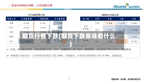 期货行情下跌(期货下跌意味着什么)-第2张图片