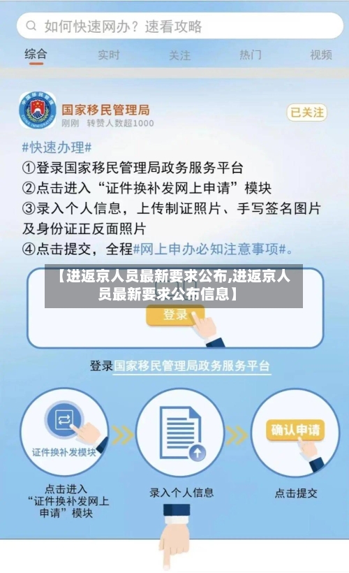 【进返京人员最新要求公布,进返京人员最新要求公布信息】-第2张图片