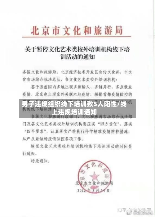 男子违规组织线下培训致5人阳性/线上违规培训通知