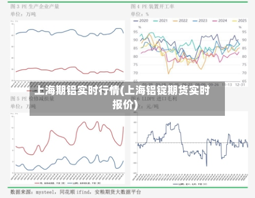 上海期铝实时行情(上海铝锭期货实时报价)-第2张图片