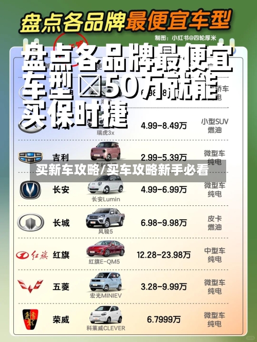 买新车攻略/买车攻略新手必看