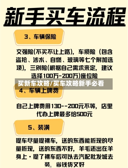 买新车攻略/买车攻略新手必看-第2张图片