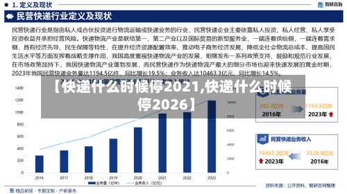 【快递什么时候停2021,快递什么时候停2026】