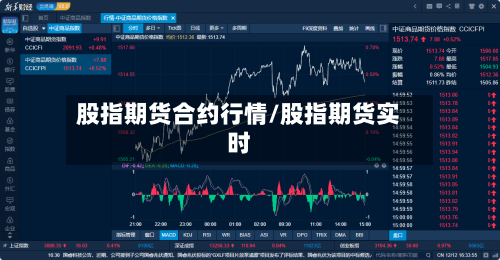 股指期货合约行情/股指期货实时-第2张图片