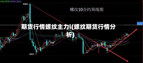 期货行情螺纹主力l(螺纹期货行情分析)