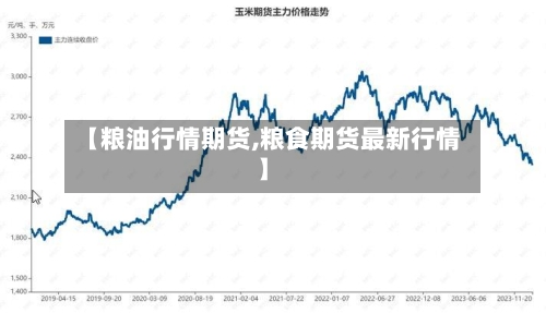 【粮油行情期货,粮食期货最新行情】