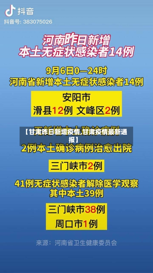 【甘肃昨日新增疫情,甘肃疫情最新通报】-第3张图片