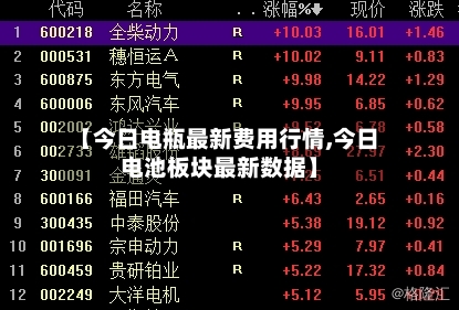 【今日电瓶最新费用行情,今日电池板块最新数据】