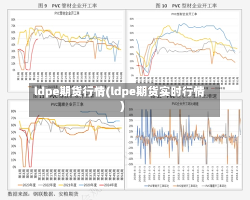 ldpe期货行情(ldpe期货实时行情)