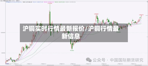 沪铜实时行情最新报价/沪铜行情最新信息-第2张图片