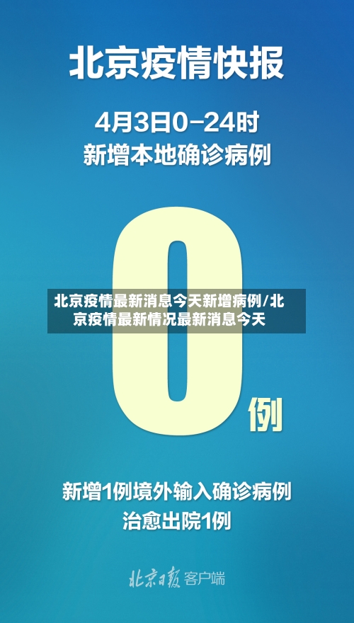 北京疫情最新消息今天新增病例/北京疫情最新情况最新消息今天-第3张图片