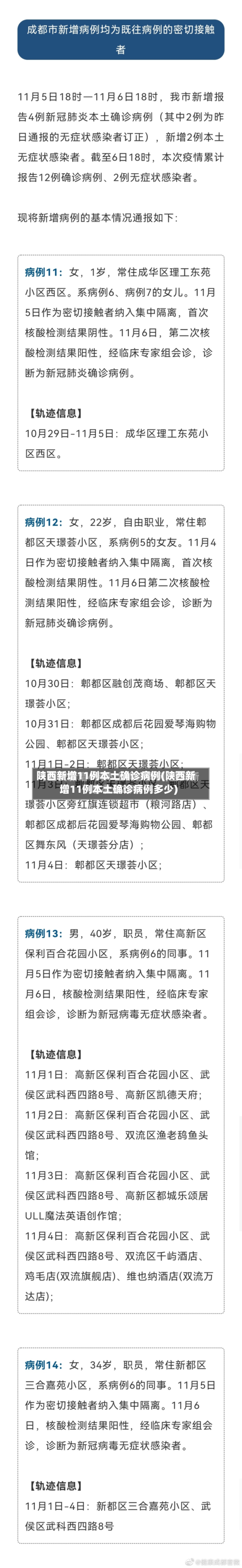 陕西新增11例本土确诊病例(陕西新增11例本土确诊病例多少)