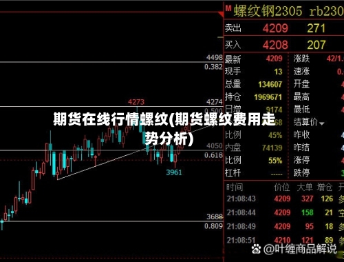 期货在线行情螺纹(期货螺纹费用走势分析)-第2张图片