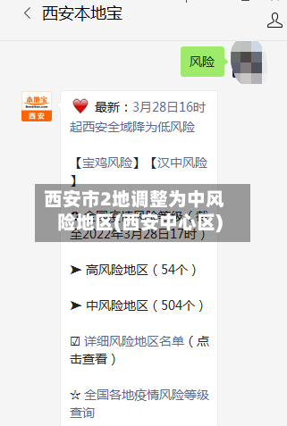 西安市2地调整为中风险地区(西安中心区)