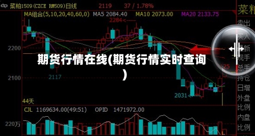 期货行情在线(期货行情实时查询)