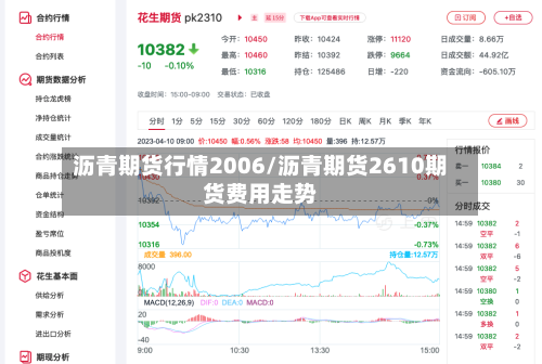 沥青期货行情2006/沥青期货2610期货费用走势-第2张图片