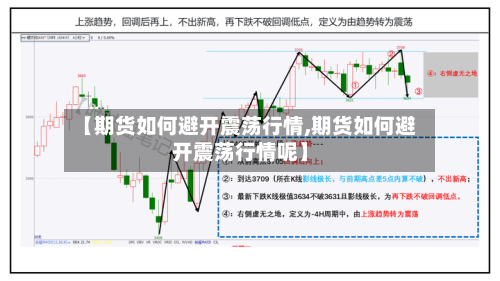 【期货如何避开震荡行情,期货如何避开震荡行情呢】