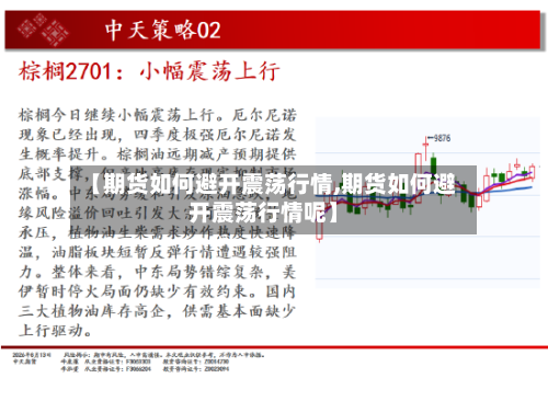 【期货如何避开震荡行情,期货如何避开震荡行情呢】-第3张图片