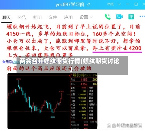 两会召开螺纹期货行情(螺纹期货讨论)-第2张图片