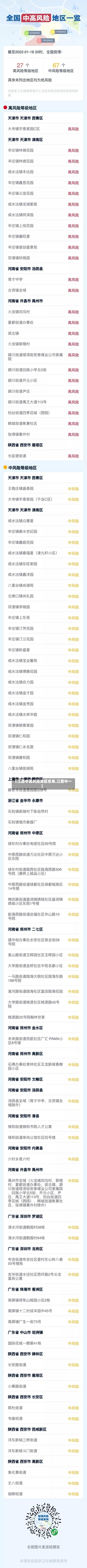 【江西中高风险地区名单,江西中一】-第3张图片
