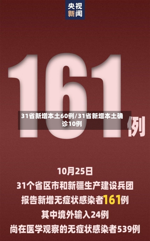 31省新增本土60例/31省新增本土确诊10例