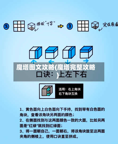 魔塔图文攻略(魔塔完整攻略)-第2张图片