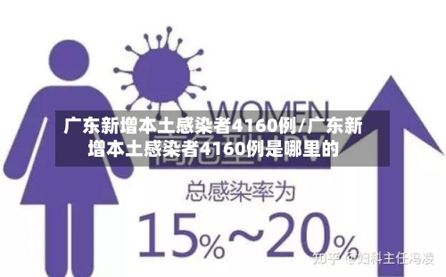 广东新增本土感染者4160例/广东新增本土感染者4160例是哪里的-第2张图片