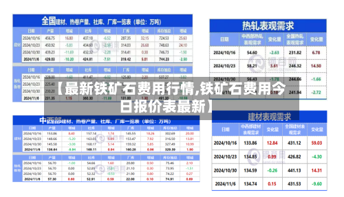 【最新铁矿石费用行情,铁矿石费用今日报价表最新】-第2张图片