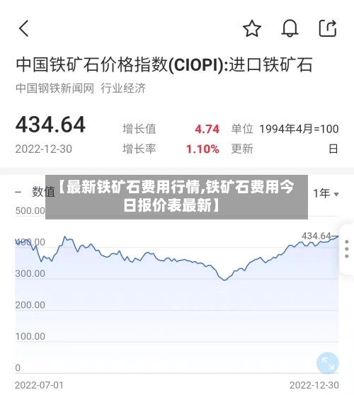 【最新铁矿石费用行情,铁矿石费用今日报价表最新】-第3张图片