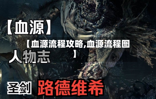 【血源流程攻略,血源流程图】-第3张图片