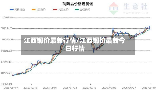 江西铜价最新行情/江西铜价最新今日行情
