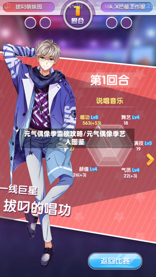 元气偶像季雷欧攻略/元气偶像季艺人图鉴-第2张图片