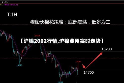 【沪镍2002行情,沪镍费用实时走势】