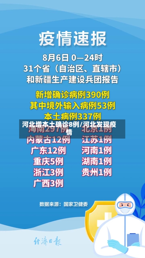 河北增本土确诊8例/河北发现疫情