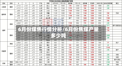 6月份煤焦行情分析/6月份焦煤产量多少吨