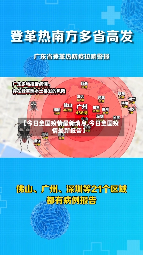 【今日全国疫情最新消息,今日全国疫情最新报告】-第2张图片