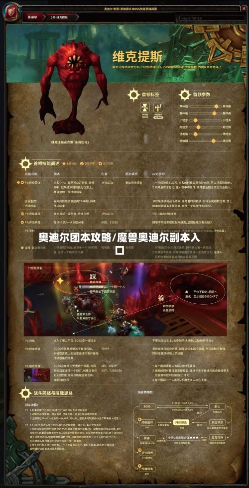 奥迪尔团本攻略/魔兽奥迪尔副本入口-第2张图片