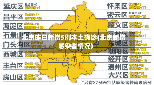 北京昨日新增5例本土确诊(北京新增感染者情况)-第2张图片
