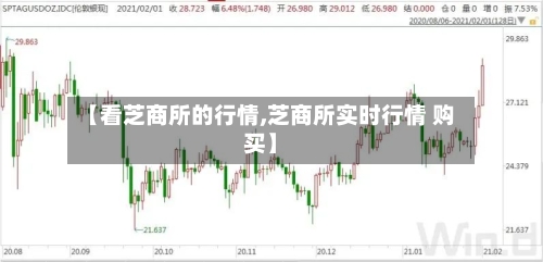 【看芝商所的行情,芝商所实时行情 购买】