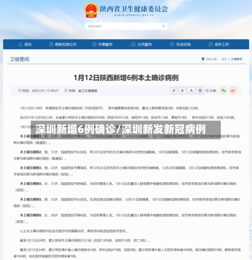 深圳新增6例确诊/深圳新发新冠病例-第2张图片