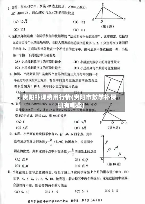 贵阳补课费用行情(贵阳市数学补课班有哪些)-第2张图片