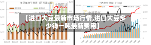 【进口大豆最新市场行情,进口大豆多少钱一吨最新费用】