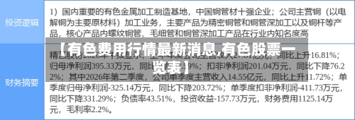 【有色费用行情最新消息,有色股票一览表】