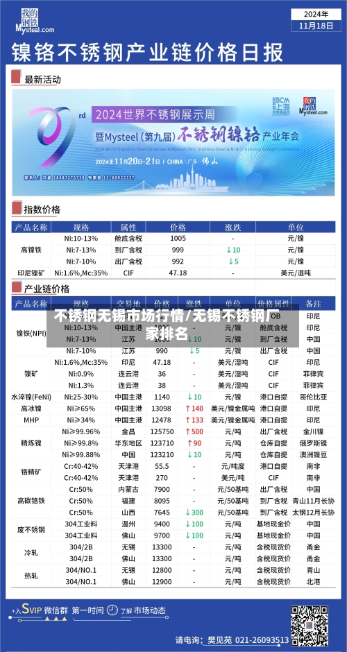 不锈钢无锡市场行情/无锡不锈钢厂家排名-第2张图片