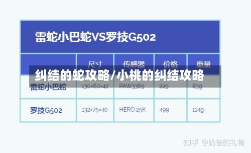 纠结的蛇攻略/小桃的纠结攻略