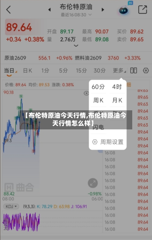 【布伦特原油今天行情,布伦特原油今天行情怎么样】-第2张图片
