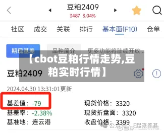 【cbot豆粕行情走势,豆粕实时行情】