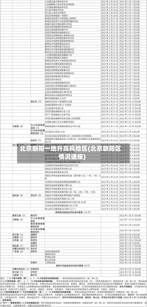 北京朝阳一地升高风险区(北京朝阳区情况通报)-第2张图片